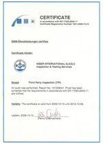 ISO 17020 Belge